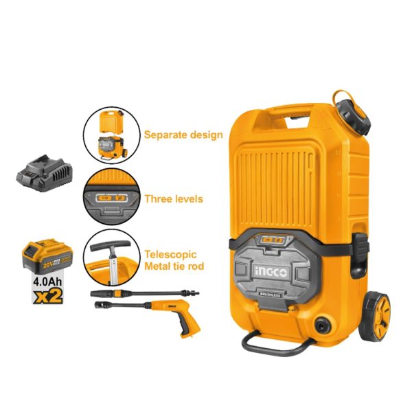 Pressure Washer Brushless Motor 20V